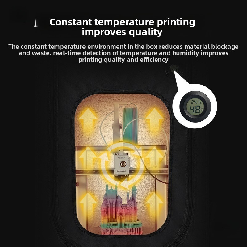 ฝาครอบป้องกันเครื่องพิมพ์เรซิ่ - Resin Printer บทวิจารณ์และราคา