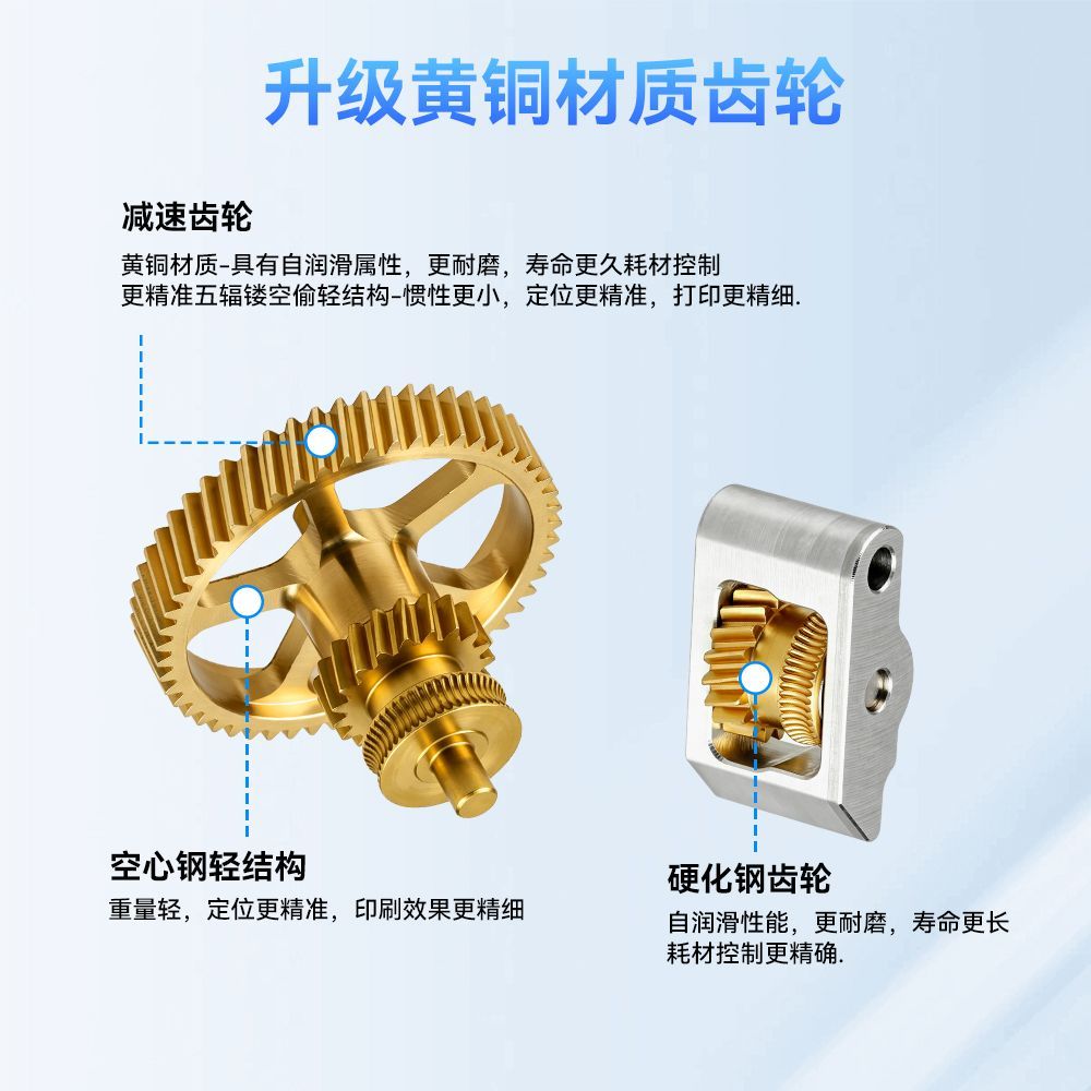 ชุดเฟืองอัดรีดเหล็กกล้าชุบแข็ง - Extruder บทวิจารณ์และราคา
