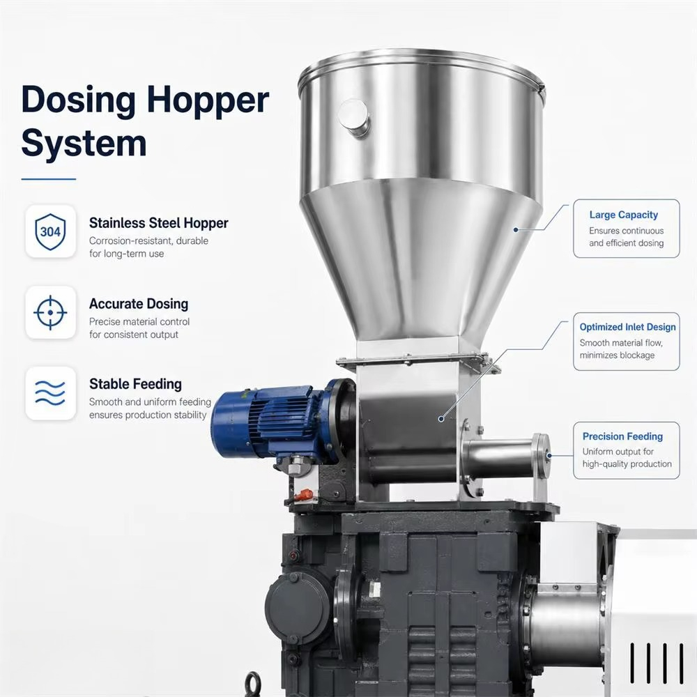สายการผลิตเครื่องบดย่อยและอัดเ - Extruder บทวิจารณ์และราคา