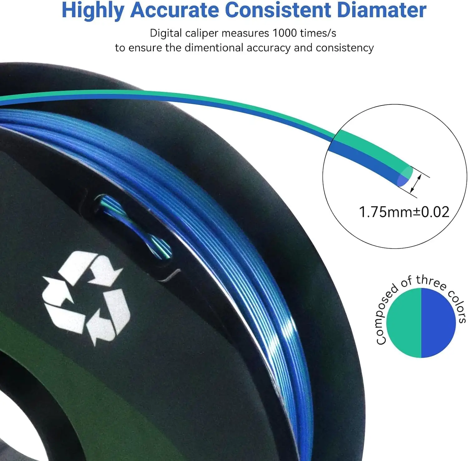 ชุดไส้พิมพ์ 3 มิติ PLA สีรุ้ง  - Pla Filament บทวิจารณ์และราคา