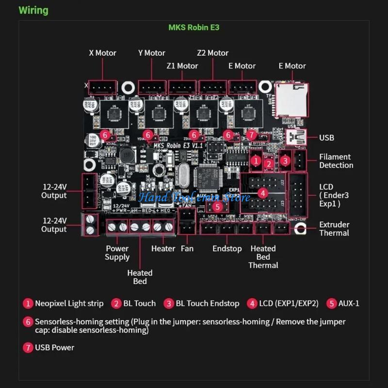 H37F MKS Robin E3 V1.1 ควบคุมเ - Skr Mini E3 บทวิจารณ์และราคา