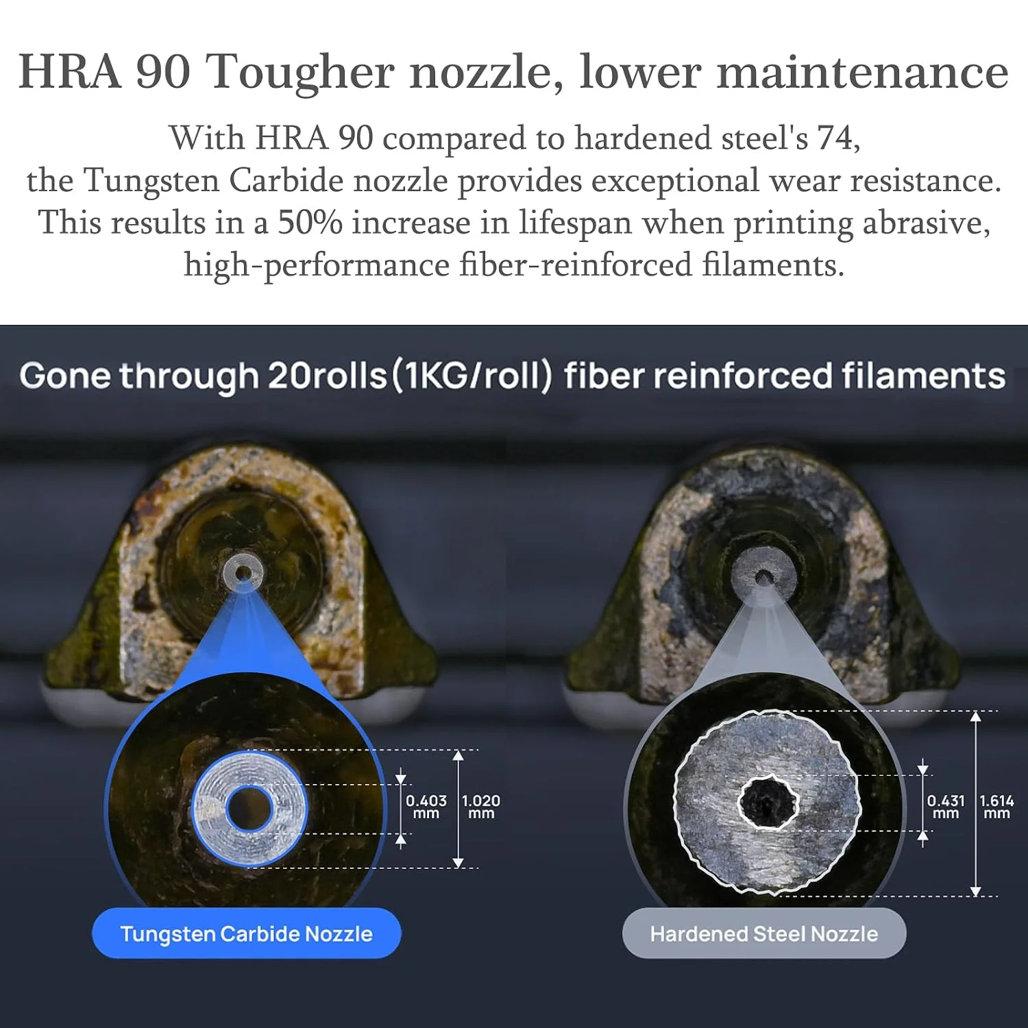 สำหรับเครื่องพิมพ์สามมิติ Bamb - Printer Nozzle บทวิจารณ์และราคา