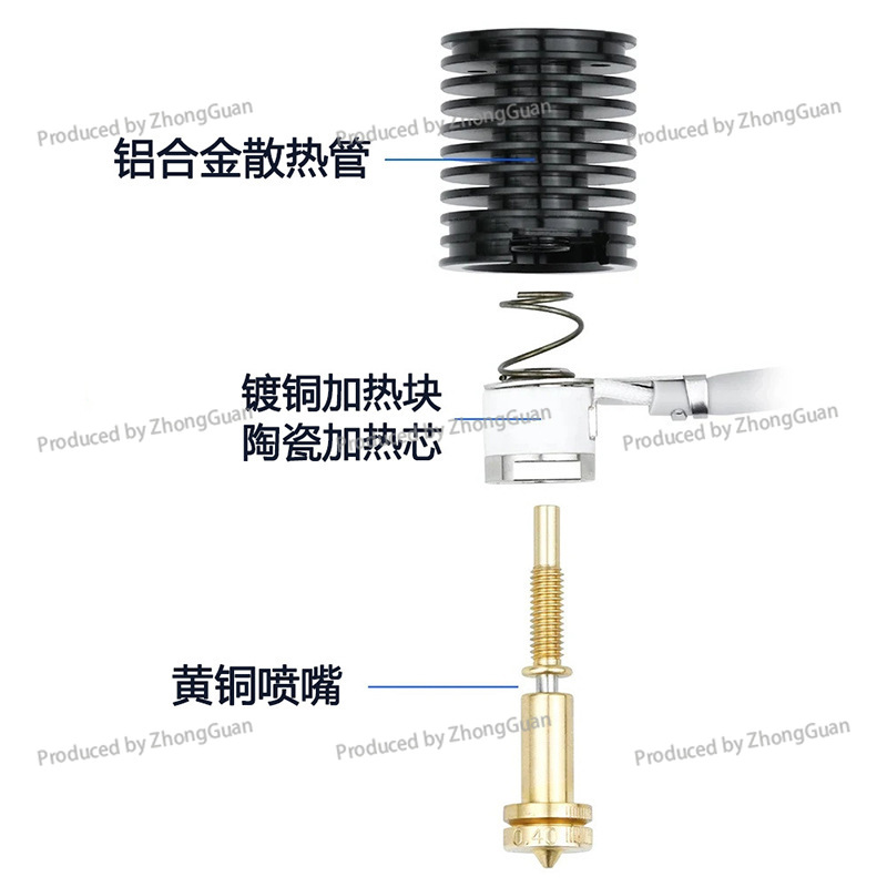 ปลอกหุ้มหัวฉีดเซรามิกทนอุณหภูม - Printer Nozzle บทวิจารณ์และราคา