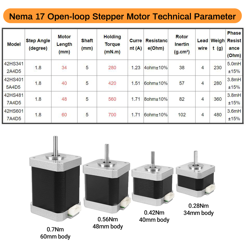 มอเตอร์สเต็ปเปอร์ Nema17 รุ่น  - 3D Printer บทวิจารณ์และราคา