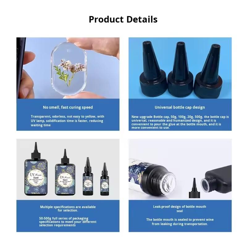 เรซิ่น UV ใสแข็ง 1/2 ชิ้น สูตร - Uv Resin บทวิจารณ์และราคา