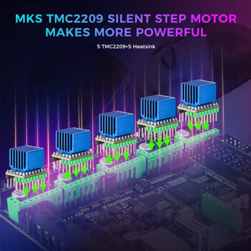 เมนบอร์ดควบคุม 32 บิต Makerbas - Mks Sgen บทวิจารณ์และราคา